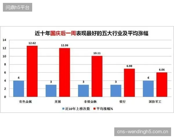 勒沃库森高阶数据显示赛季表现出色，但最终积分未能完全体现其场上优势。
